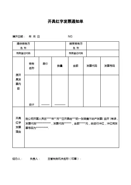 开具红字发票通知单