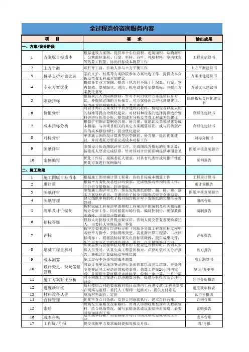 全过程造价咨询服务内容