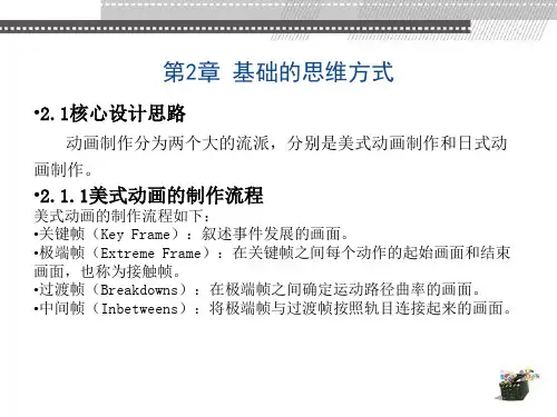 动画运动规律PPT 第2章