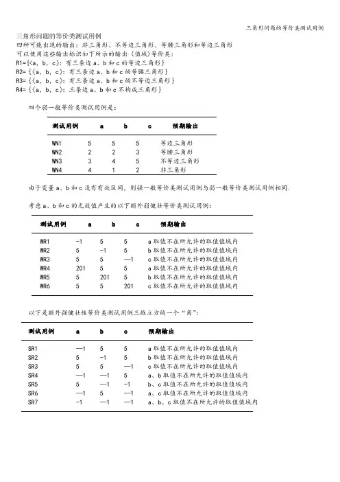三角形问题的等价类测试用例