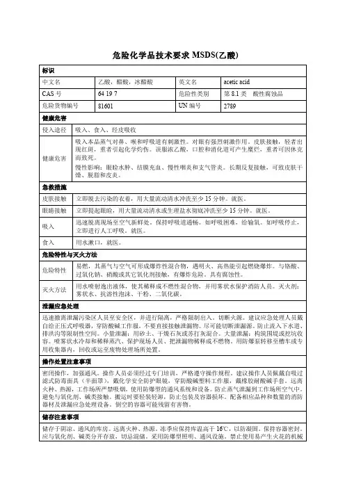 危险化学品技术要求MSDS(乙酸)