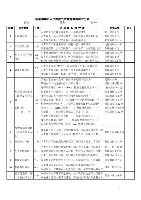 气管插管操作考核表1