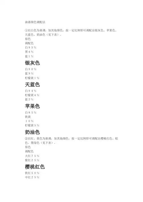 油漆调颜色法