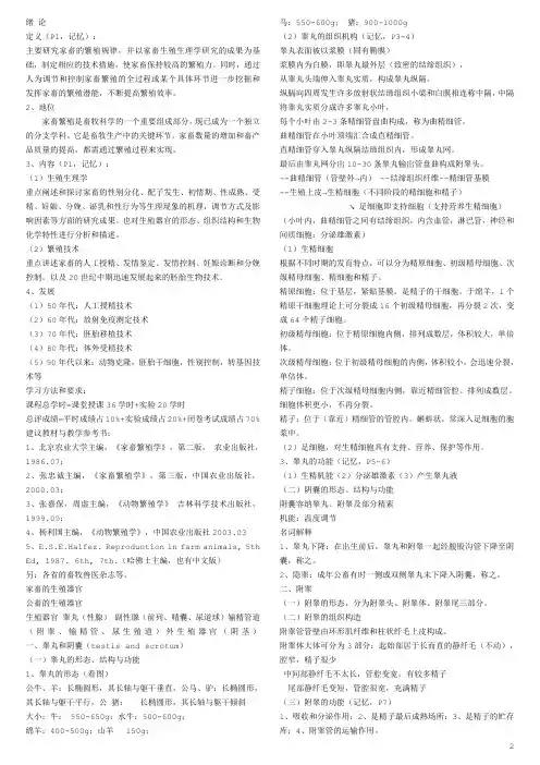 繁殖学