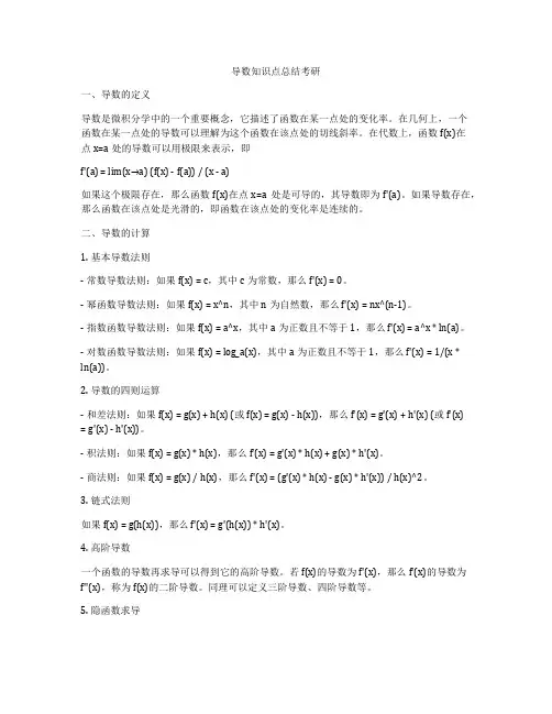 导数知识点总结考研