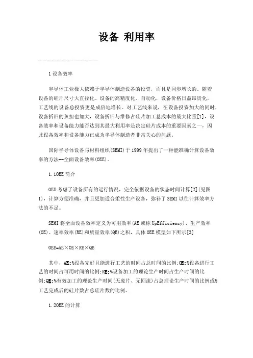 设备利用率——精选推荐