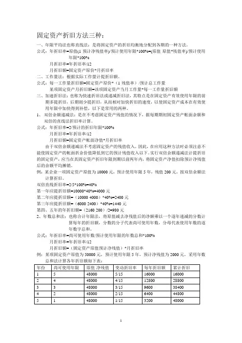 固定资产折旧方法三种