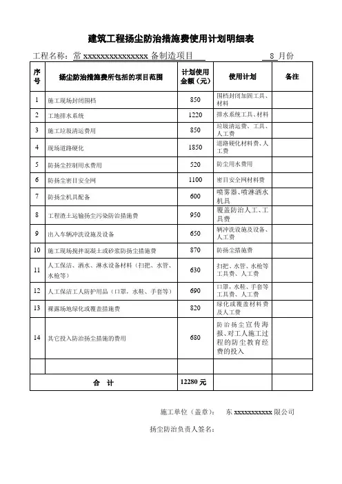 扬尘防治措施费使用计划明细表
