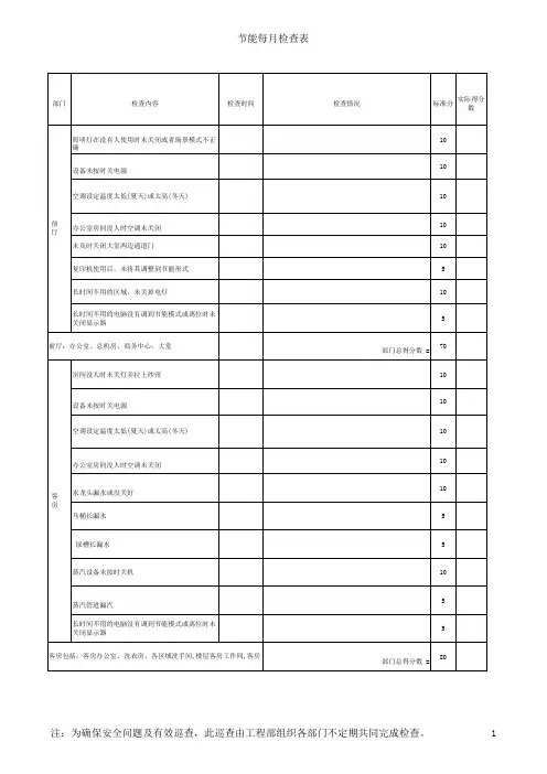 节能检查表