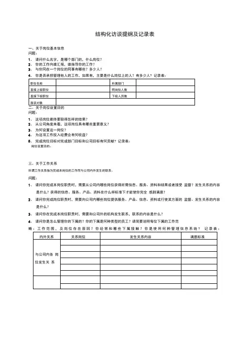 结构化访谈提纲及记录表资料