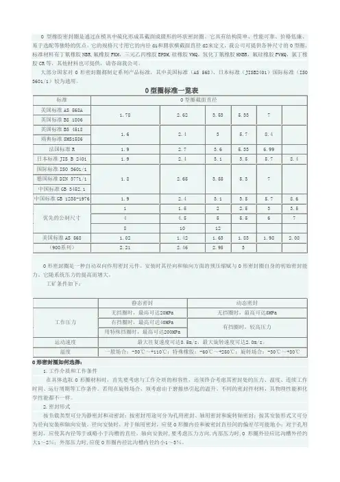 o型密封圈介绍要点