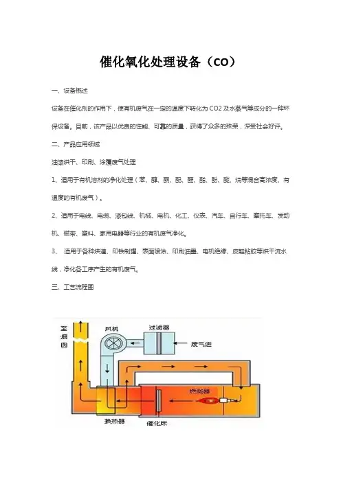 各类环保设备介绍