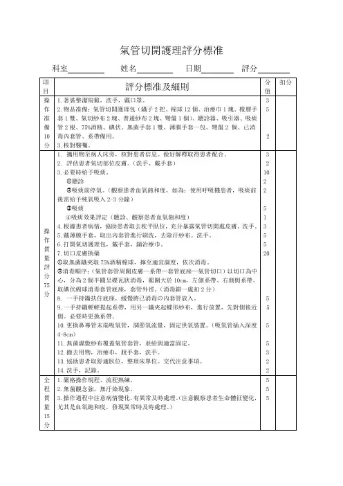 气管切开护理评分标准