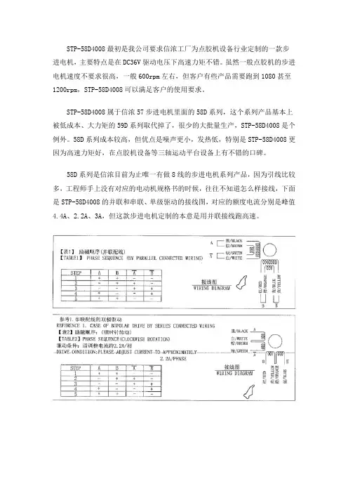 信浓步进电机STP-58D4008选型及使用指南