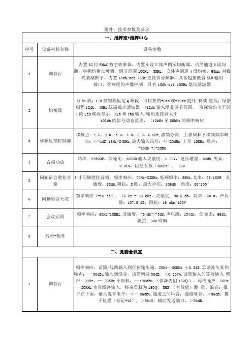 技术参数及要求