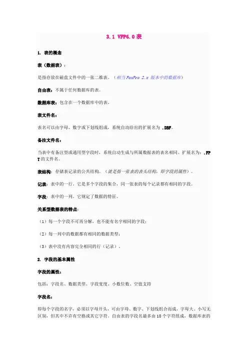 VFP基础教程-表的创建和使用