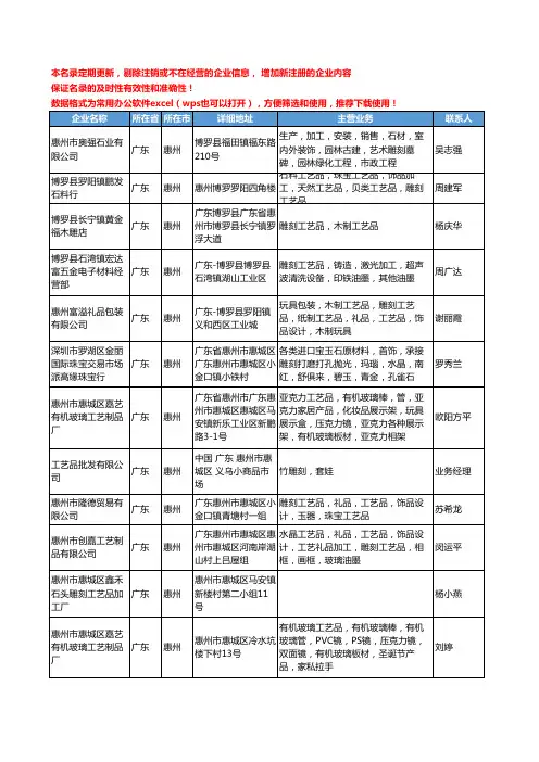 2020新版广东省惠州雕刻工艺品工商企业公司名录名单黄页大全42家