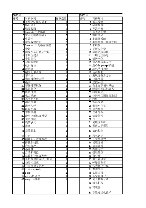 【国家自然科学基金】_微分修正_基金支持热词逐年推荐_【万方软件创新助手】_20140801
