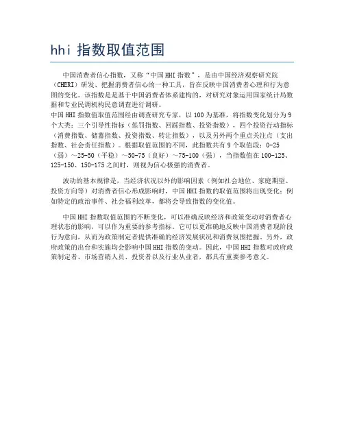hhi指数取值范围
