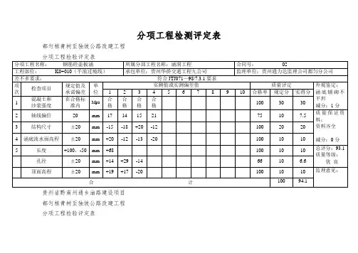分项工程检测评定表