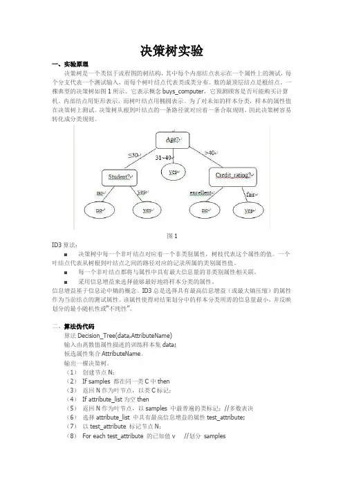 实验二-决策树实验-实验报告