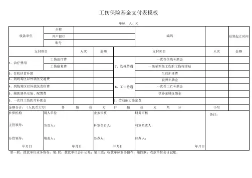 工伤保险基金支付表模板