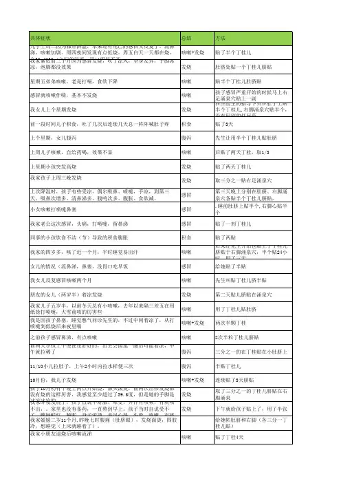 丁桂儿脐贴治疗感冒咳嗽发烧等疾病