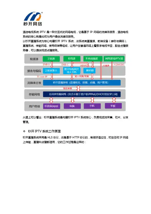 酒店电视系统(IPTV系统)