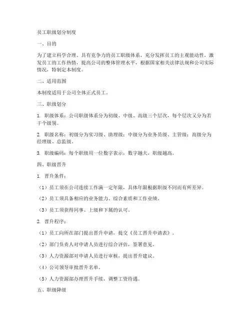 员工职级的划分制度模板
