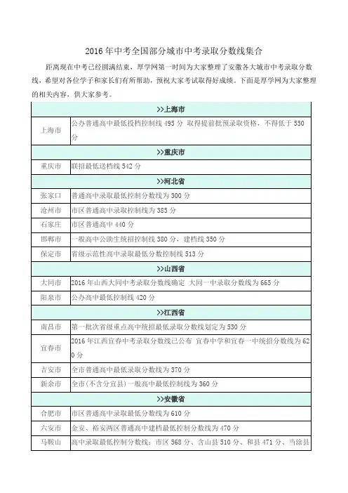 2016年中考全国部分城市中考录取分数线集合