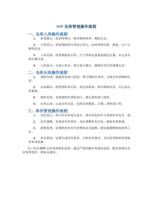 sop仓库管理操作流程