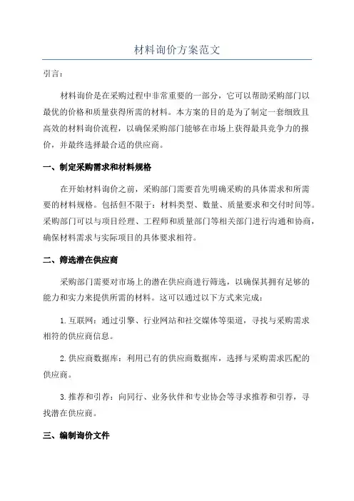 材料询价方案范文