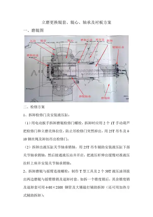 原料磨更换辊套、辊心、轴承及衬板步骤