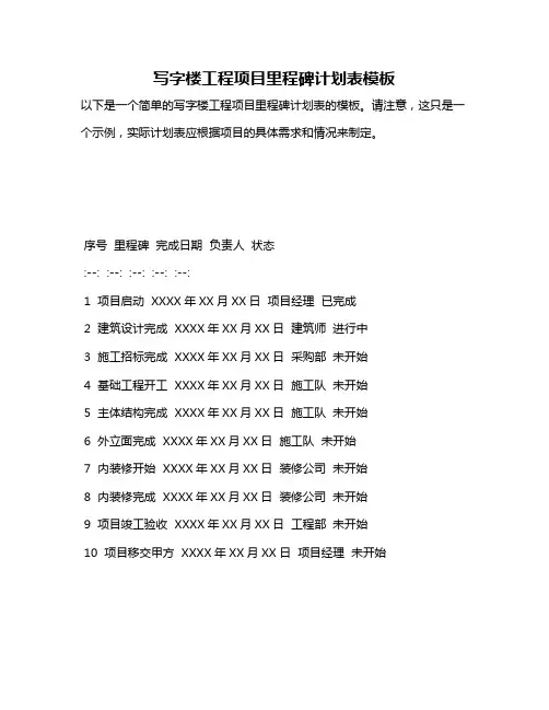 写字楼工程项目里程碑计划表模板
