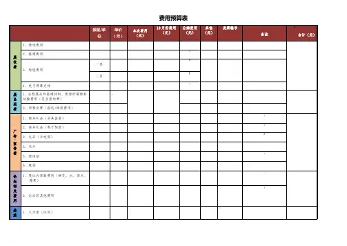 展会预算表格(参考)