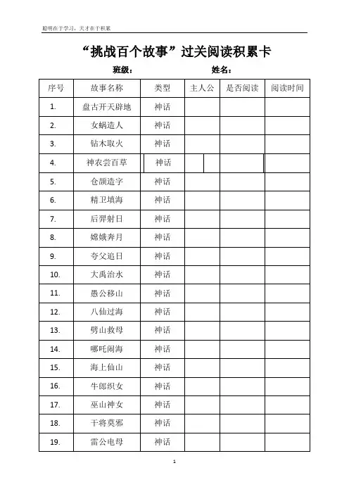 河南省实验小学总校 阅读积累卡
