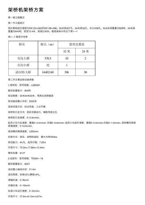 架桥机架桥方案