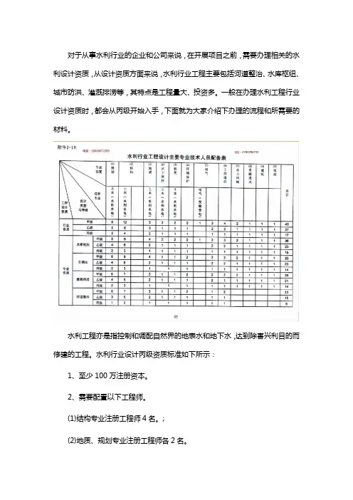 水利行业设计丙级资质办理流程周期需要的资料