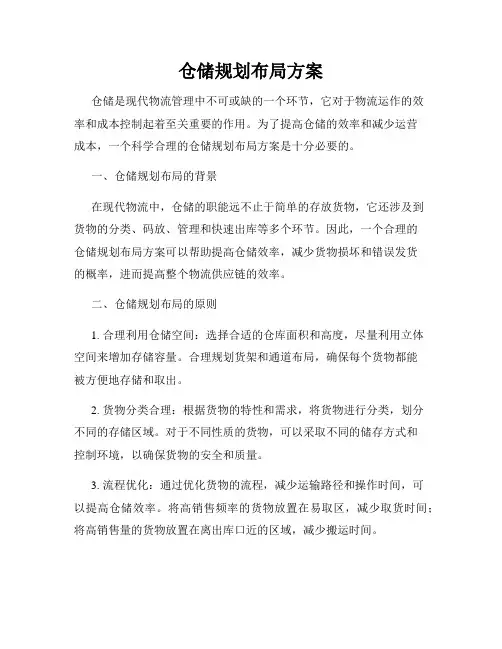 仓储规划布局方案
