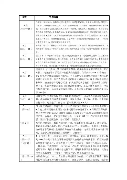 未来星工作指南