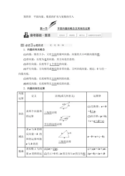 2015届高考数学(人教,理科)大一轮复习配套讲义：第四章 平面向量、数系的扩充与复数的引入