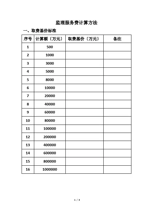监理服务费计算方法