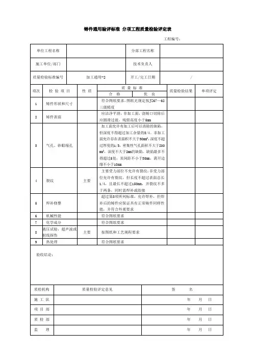 铸件通用验评标准 分项工程质量检验评定表