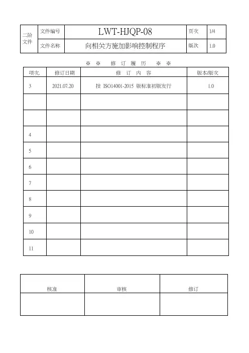 LWT-HJQP-08向相关方施加影响控制程序