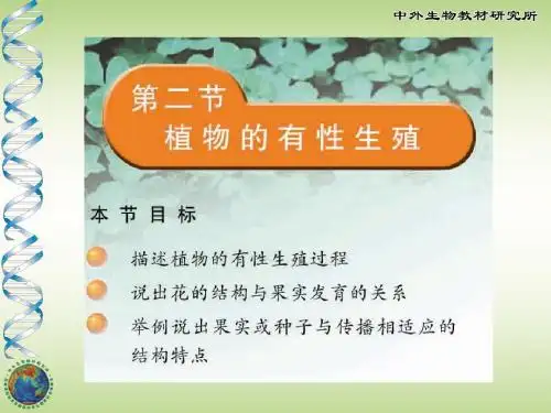 高中生物植物的有性生殖PPT精选课件 苏教版