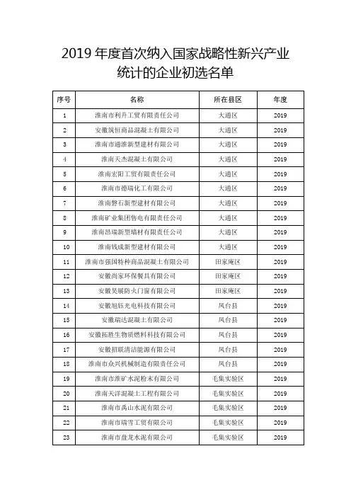 2019年度首次纳入国家战略性新兴产业