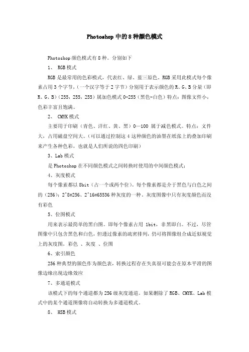 Photoshop中的8种颜色模式