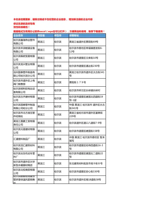 2020新版黑龙江哈尔滨管件管材企业公司名录名单黄页联系方式大全179家