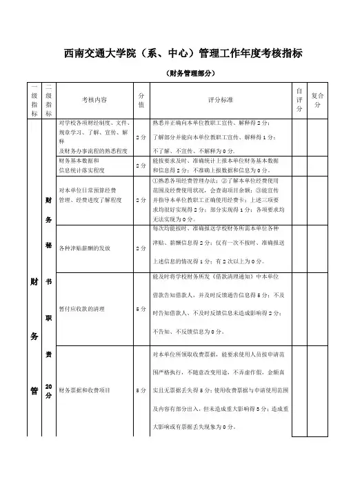 西南交通大学院(系、中心)管理工作年度考核指标