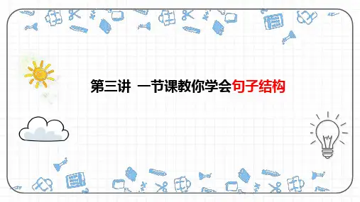 【课件】+句子结构+课件人教版英语七年级上册